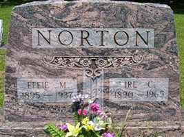 Irl C. Norton