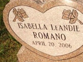 Isabella LeAndie Romano Isabella LeAndie Romano