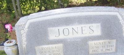 James Lewis "Jim" Jones