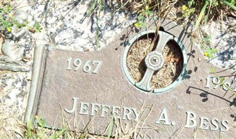 Jeffery A. Bess Jeffery A. Bess