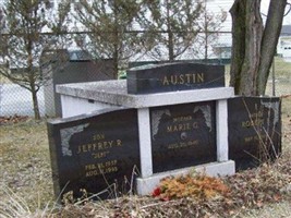 Jeffery R. Austin Jeffery R. Austin