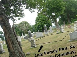 Jennie May Oaks