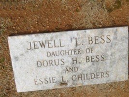 Jewell Bess Blanton
