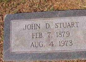 John D Stuart