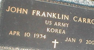 John Franklin Carroll John Franklin Carroll