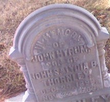 John Hyrum Thornley