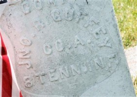 John R. Guffey John R. Guffey