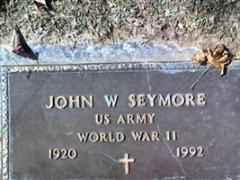 John Seymore