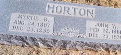 John W. Horton