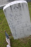 John Wait John Wait