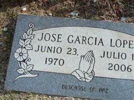 José Garcia Lopez José Garcia Lopez