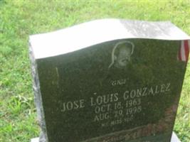 Jose Louis Gonzalez
