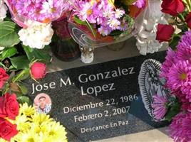 Jose M Gonzalez Lopez