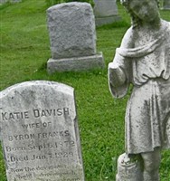 Katie Davish Franks