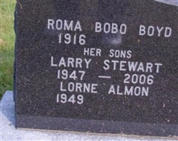 Larry Stewart Boyd Larry Stewart Boyd