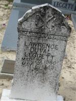 Lawrence Duval Leggett