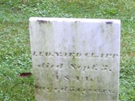 Leonard Clapp Leonard Clapp