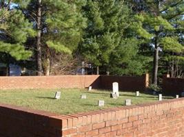 Lewis-Montgomery Cemetery