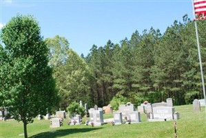 Liberty Baptist Church Cemetery