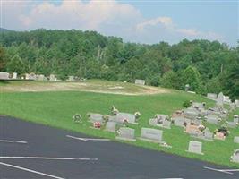 Mount Liberty Baptist Church Cemetery