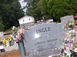 Lorelei Mignon Ingle