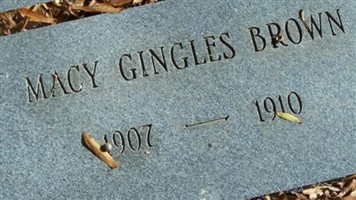 Macy Gingles Brown