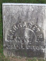 Margaret Hunt Gifford Margaret Hunt Gifford
