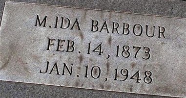 Margaret Ida Barbour