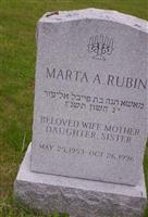 Marta A Rubin