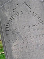 Mary A. Matheis