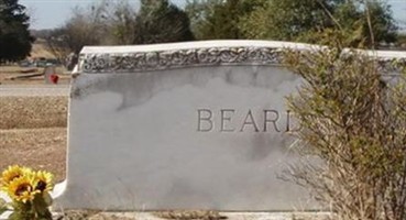 Mary Rowena Beard Mary Rowena Beard