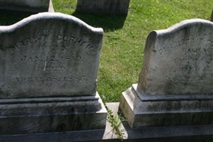 Mary W. Gorham