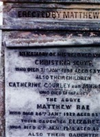 Matthew Rae