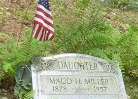 Maud Miller