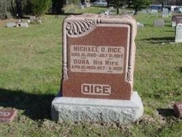 Michael E. Dice Michael E. Dice