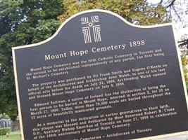 Mount Hope Catholic Cemetery