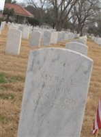 Myra L Eubanks
