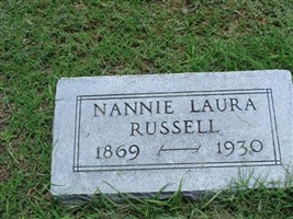 Nannie Laura Edwards Russell
