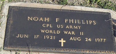 Noah F Phillips Noah F Phillips