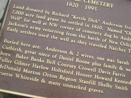 Old Well Cemetery Old Well Cemetery