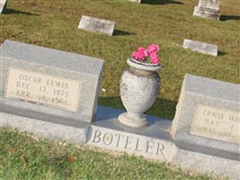 Oscar Lewis Boteler Oscar Lewis Boteler