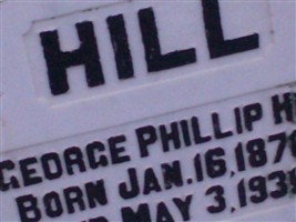 Phillip Lowelline George Hill Phillip Lowelline George Hill