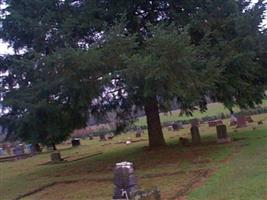 Pike Cemetery