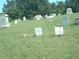 Price Hollingsworth Cemetery