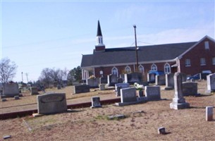 Putman Baptist Church Cemetery Putman Baptist Church Cemetery