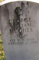 Pvt George William Hughes