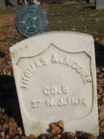 Pvt Thomas A Moore