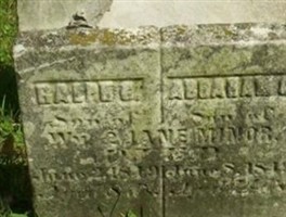 Ralph C Minor