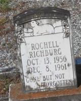 Rochell Richburg