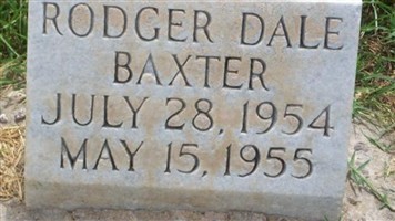 Rodger Dale Baxter